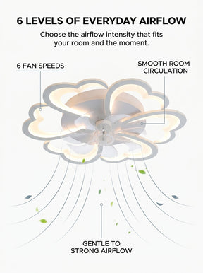 Stoneford Cloud Bloom Ceiling Fan Light