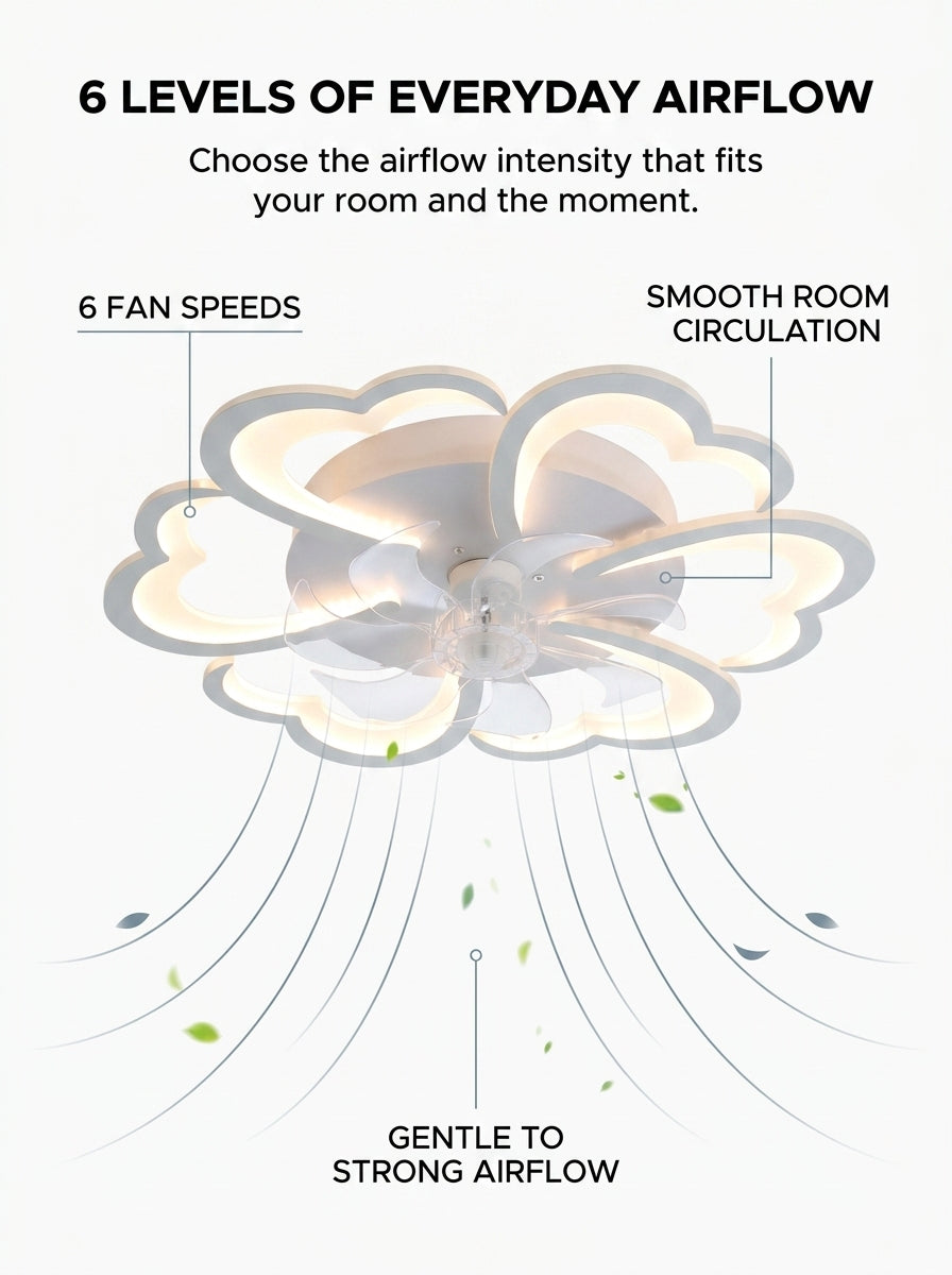 Stoneford Cloud Bloom Ceiling Fan Light