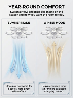 Stoneford Crystal Clover Ceiling Fan Light
