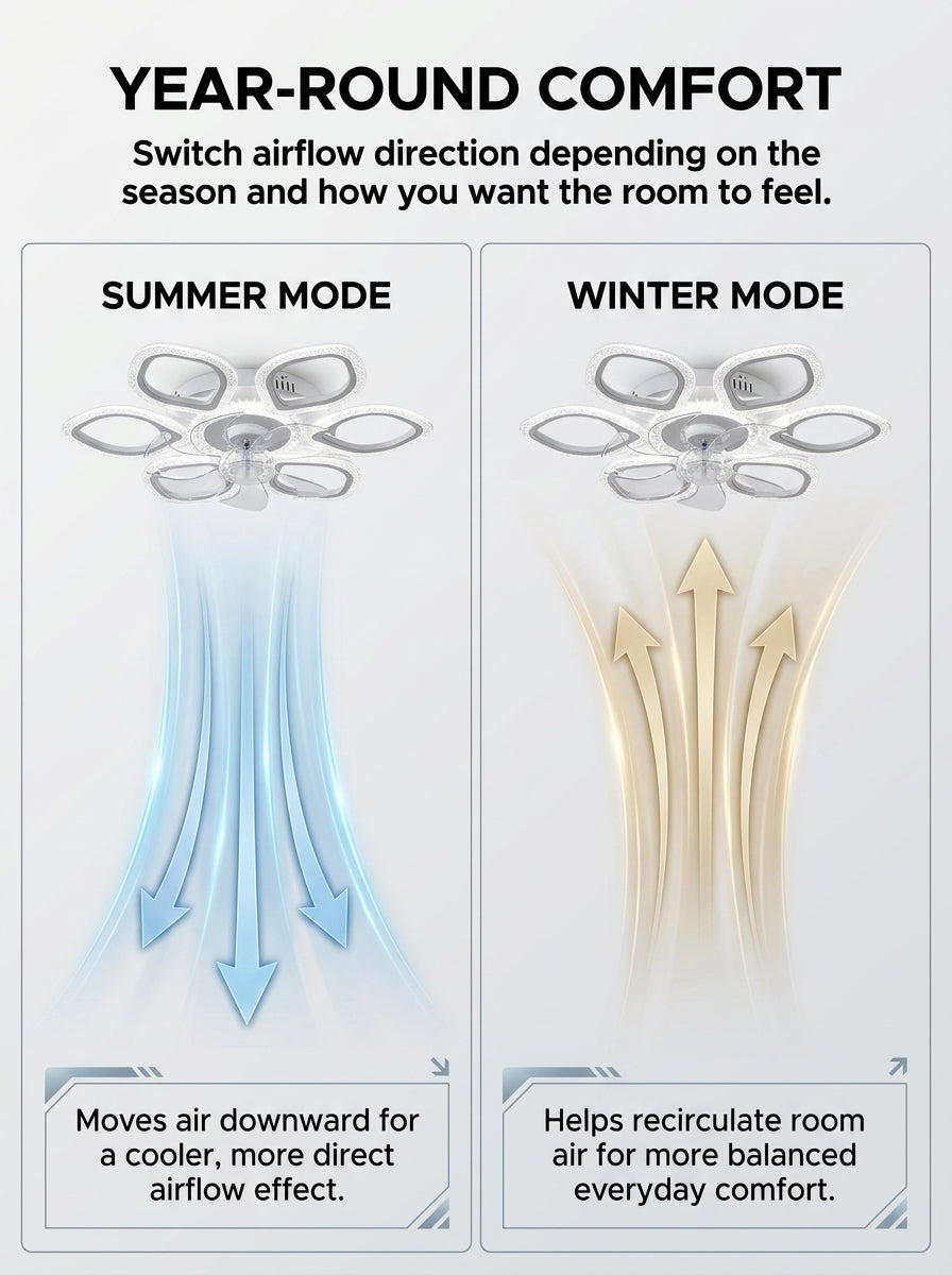 Stoneford Crystal Clover Ceiling Fan Light