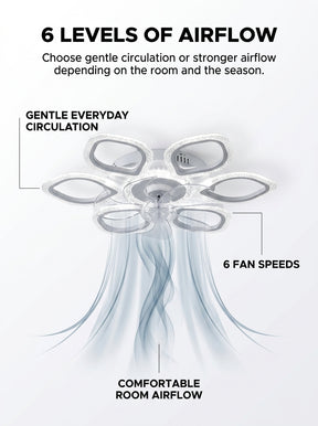 Stoneford Crystal Clover Ceiling Fan Light