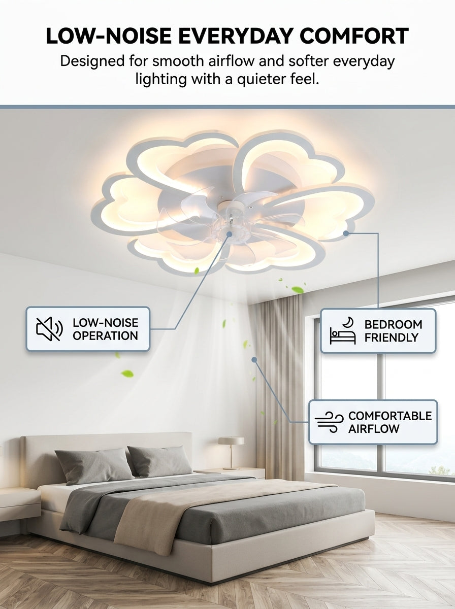 Stoneford Cloud Bloom Ceiling Fan Light