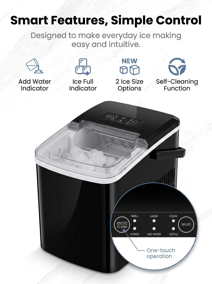 Practical Products for Better Living
