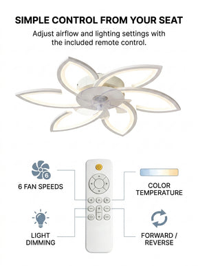 Stoneford Lotus Bloom Ceiling Fan Light