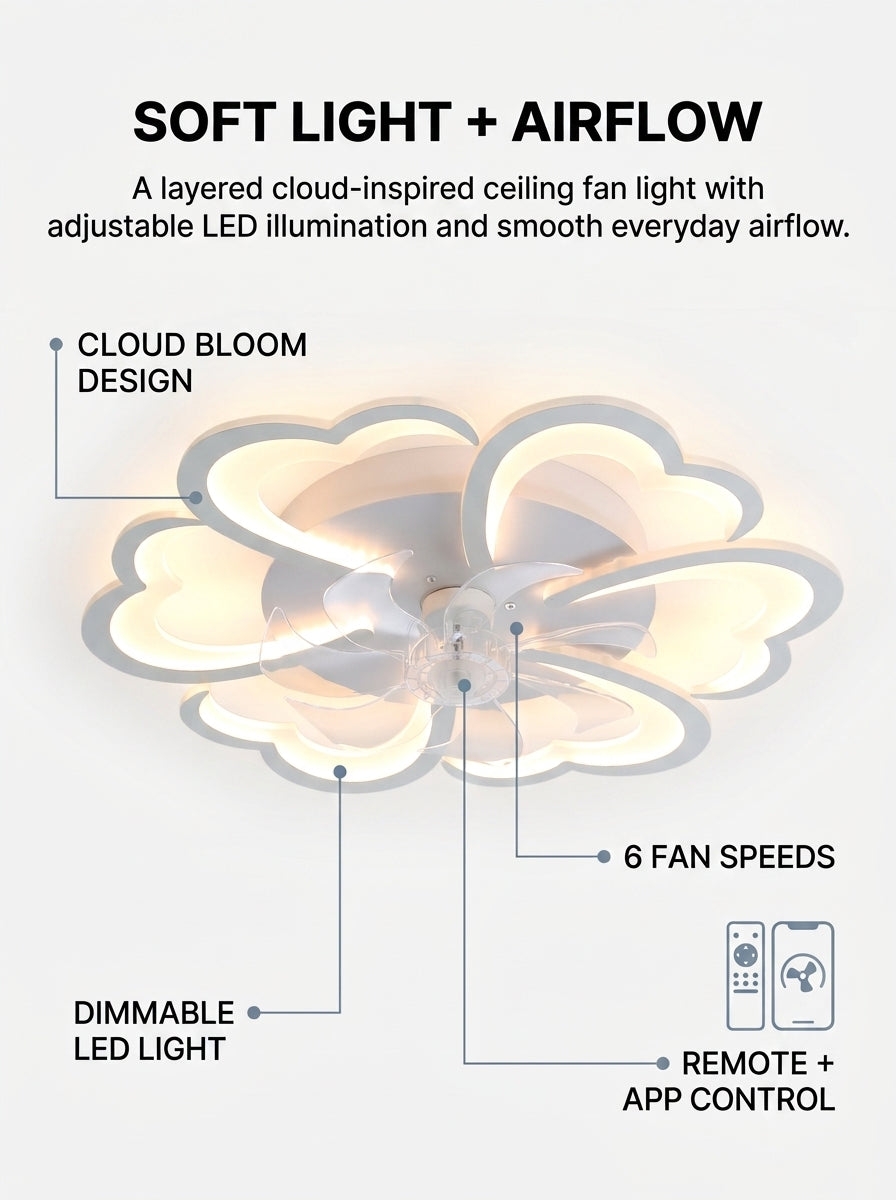Stoneford Cloud Bloom Ceiling Fan Light