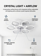 Stoneford Crystal Clover Ceiling Fan Light