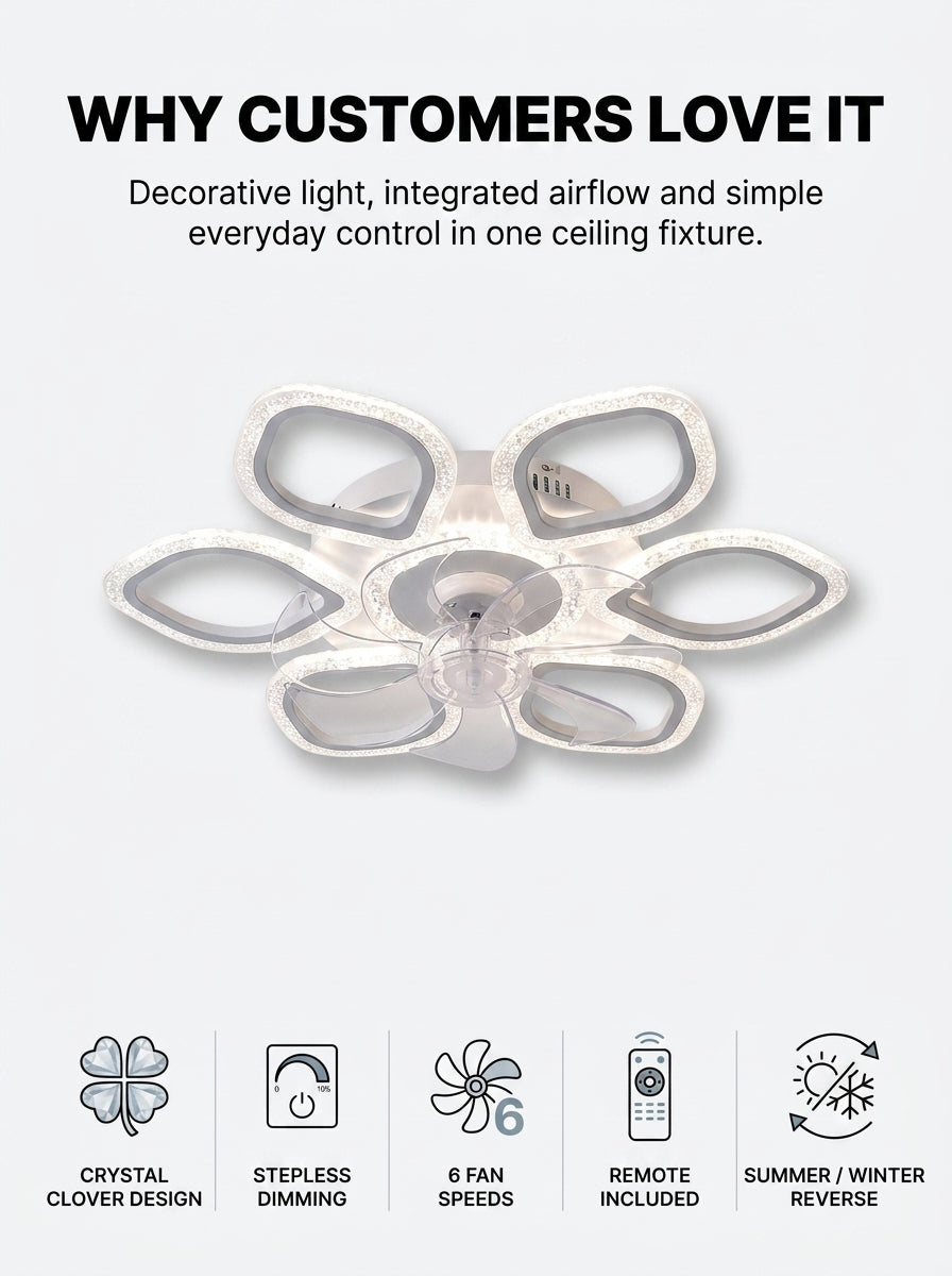Stoneford Crystal Clover Ceiling Fan Light