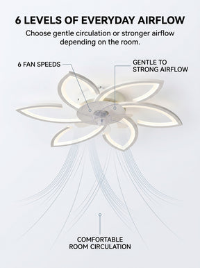 Stoneford Lotus Bloom Ceiling Fan Light
